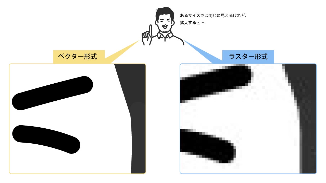 file