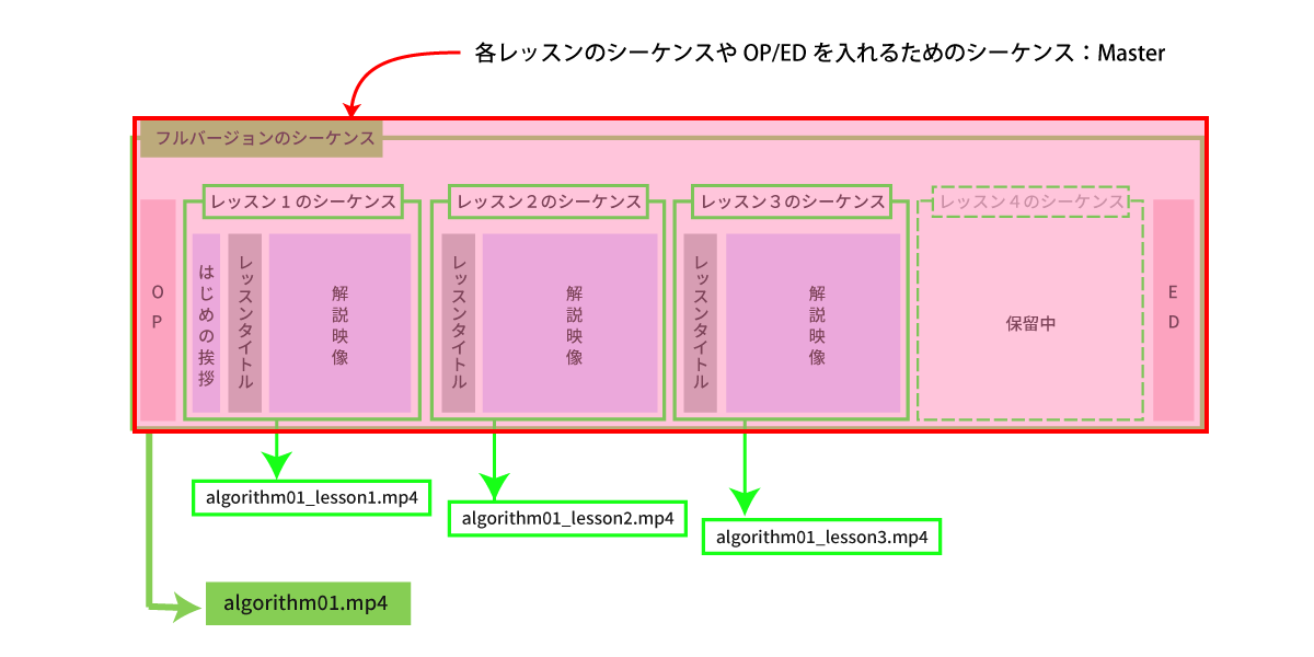 file