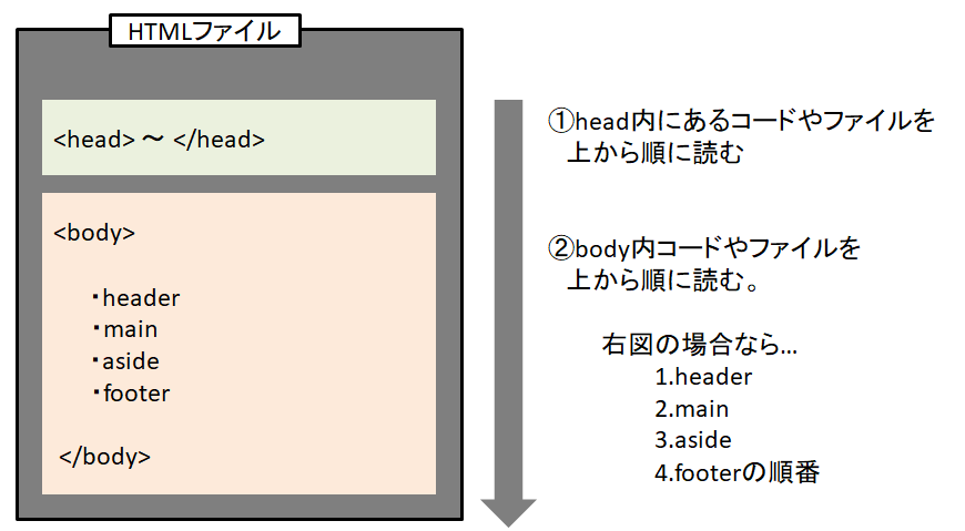file