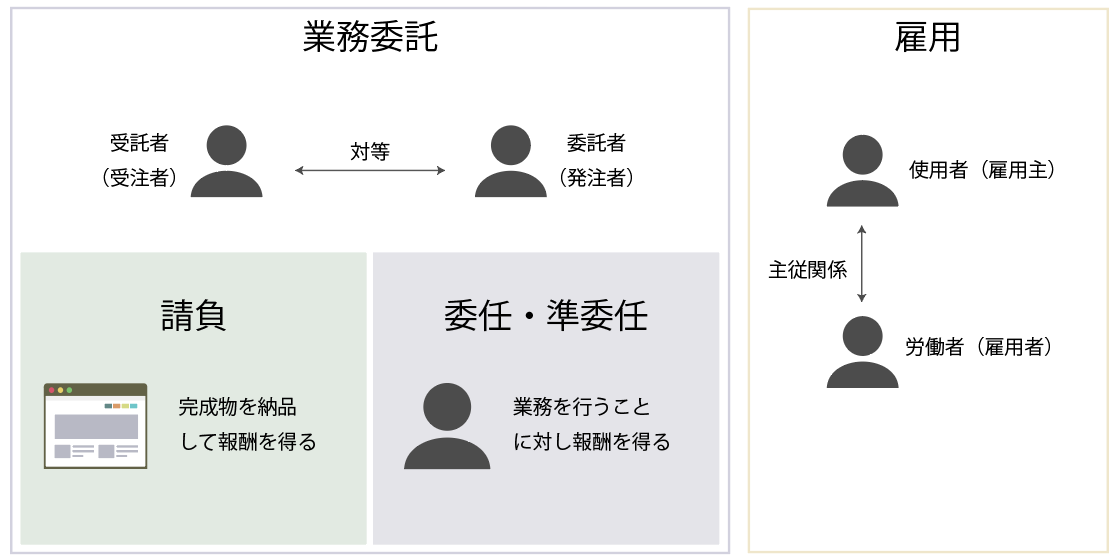 file