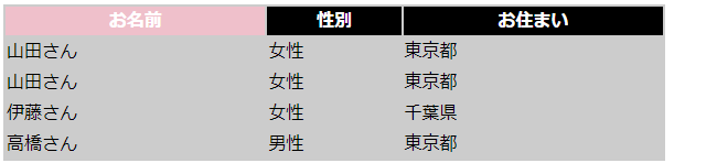 file